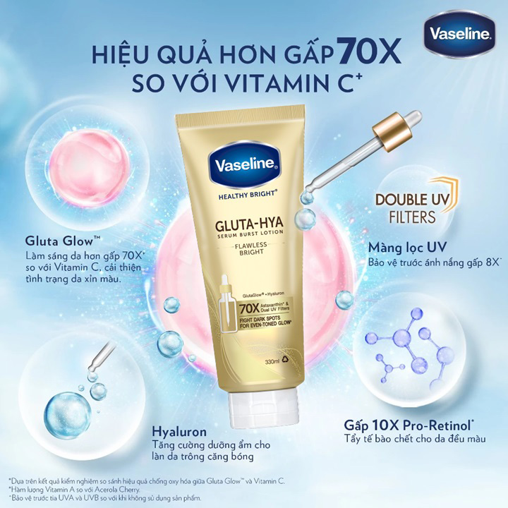 Dưỡng Thể Trắng Da Vaseline Healthy Bright Gluta-Hya Serum Burst Lotion 330ml