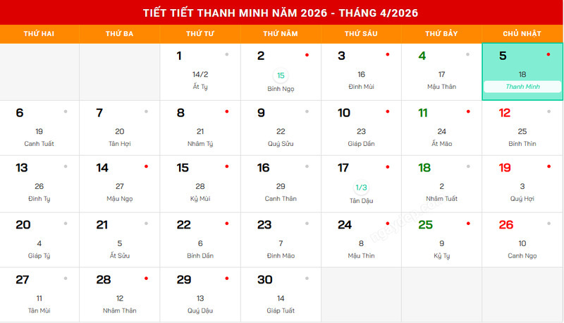 Thanh-minh-2026-roi-vao-ngay-nao-Nhung-dieu-can-biet-ve-dip-le-y-nghia-nay-2.jpg