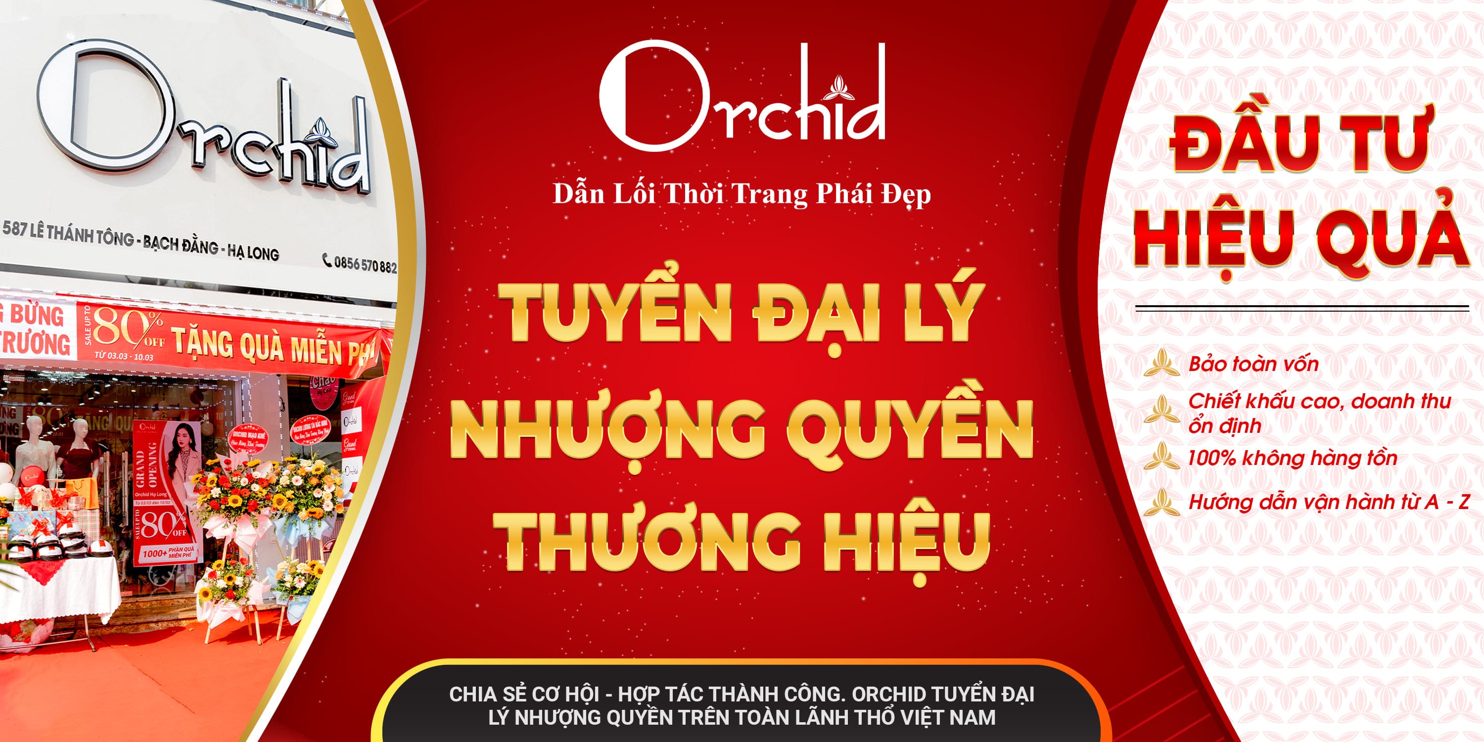 NHƯỢNG QUYỀN BANNER