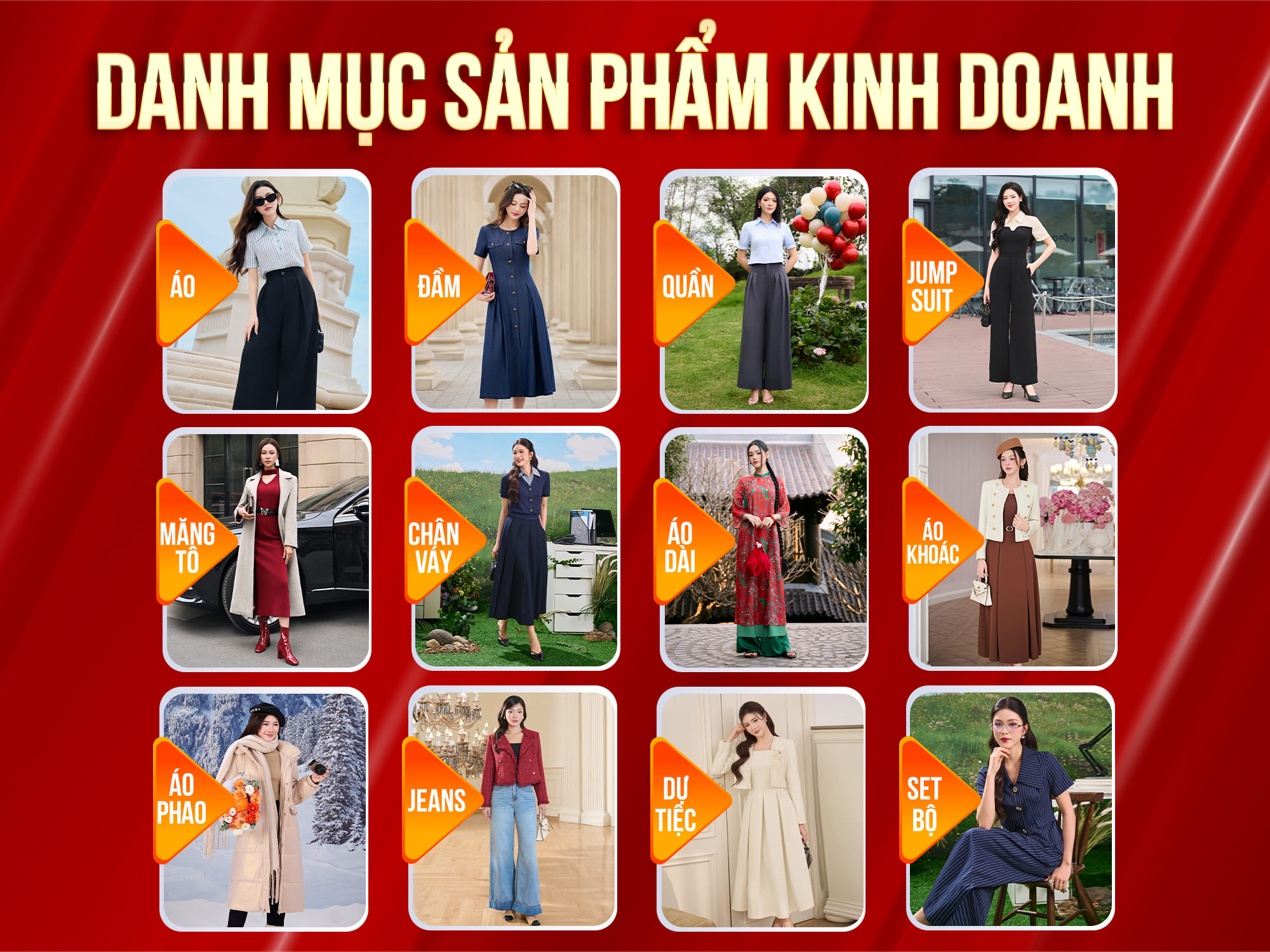 DÒNG SẢN PHẨM KINH DOANH
