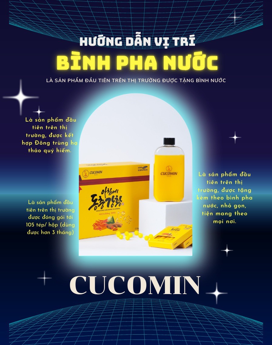 Vị trí bình pha nước