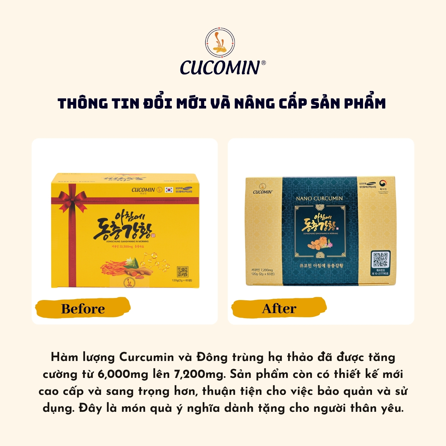 [Combo] 2 Hộp Tinh Chất Nghệ Nano Curcumin Nghệ Đông Trùng CUCOMIN Hàn ...