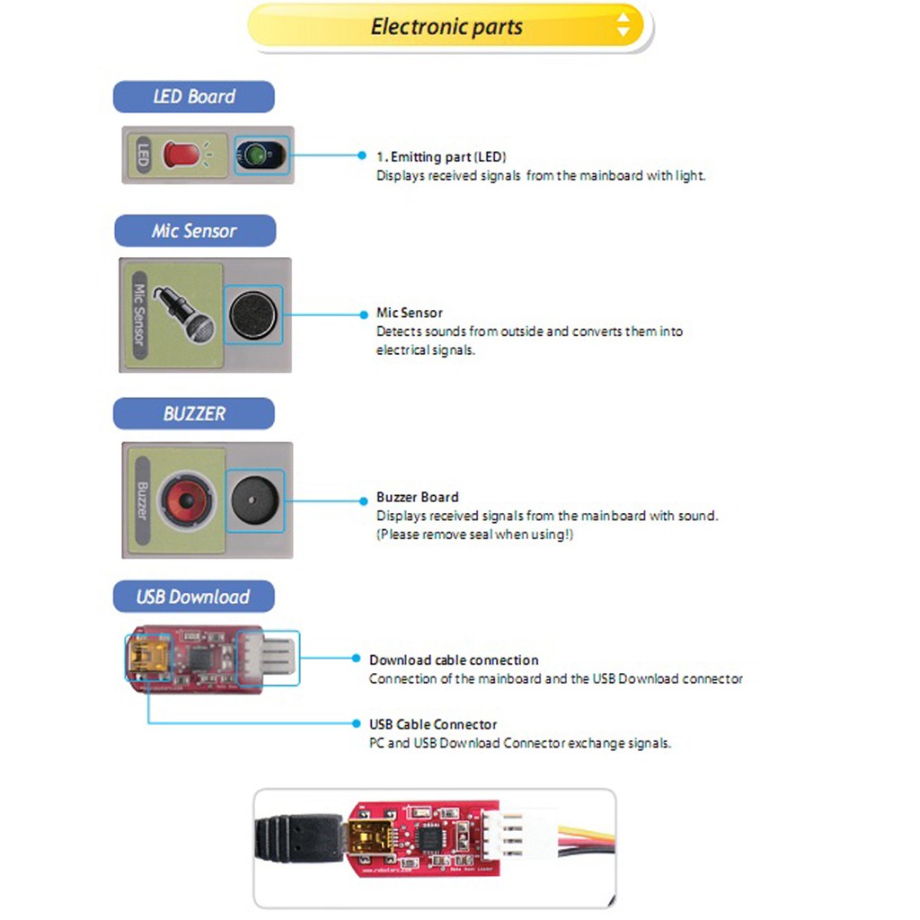 Bộ Lắp Ghép Robot Huna Science Class 3