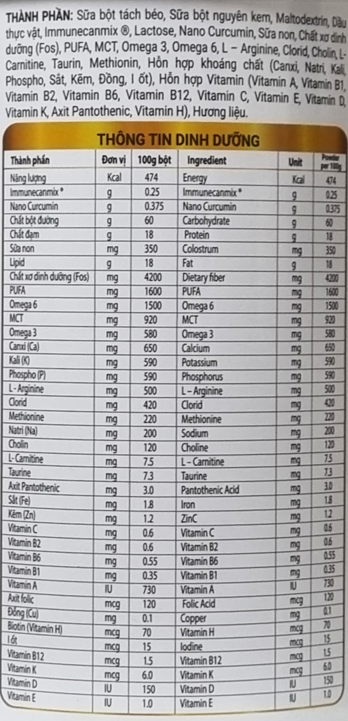 bang-thanh-phan-dinh-duong-sua-neomil-nano-900g