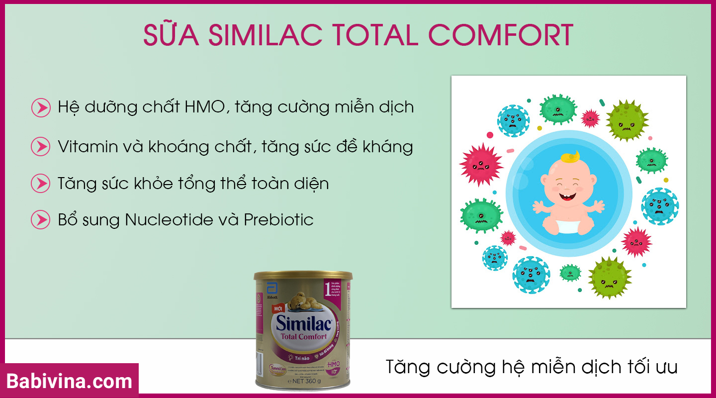 sua-similac-total-comfort-1-tang-cuong-he-mien-dich