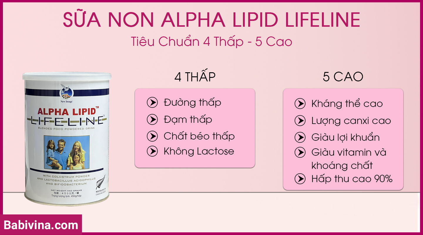 sua-non-alpha-lipid-lifeline-450g-4-thap-5-cao