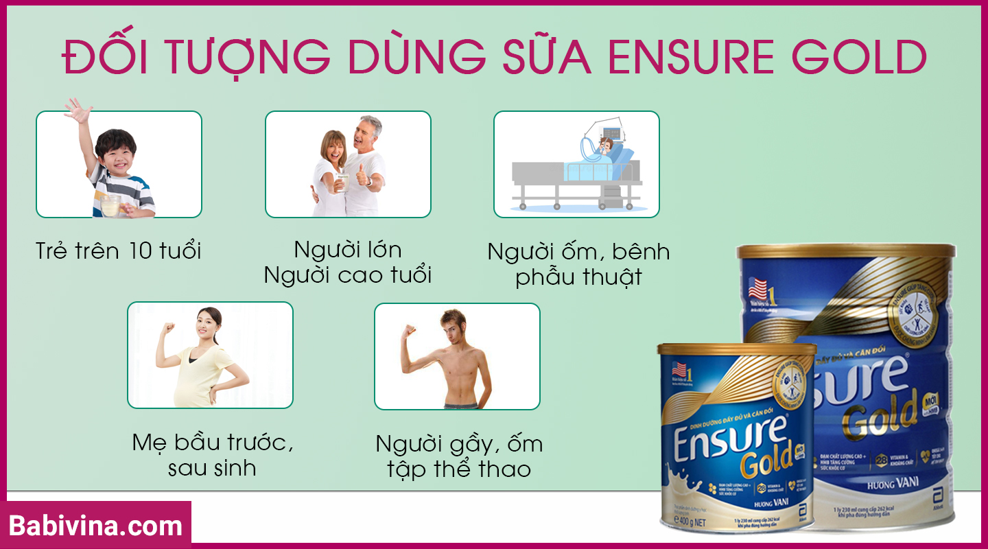 doi-tuong-su-dung-sua-ensure-gold