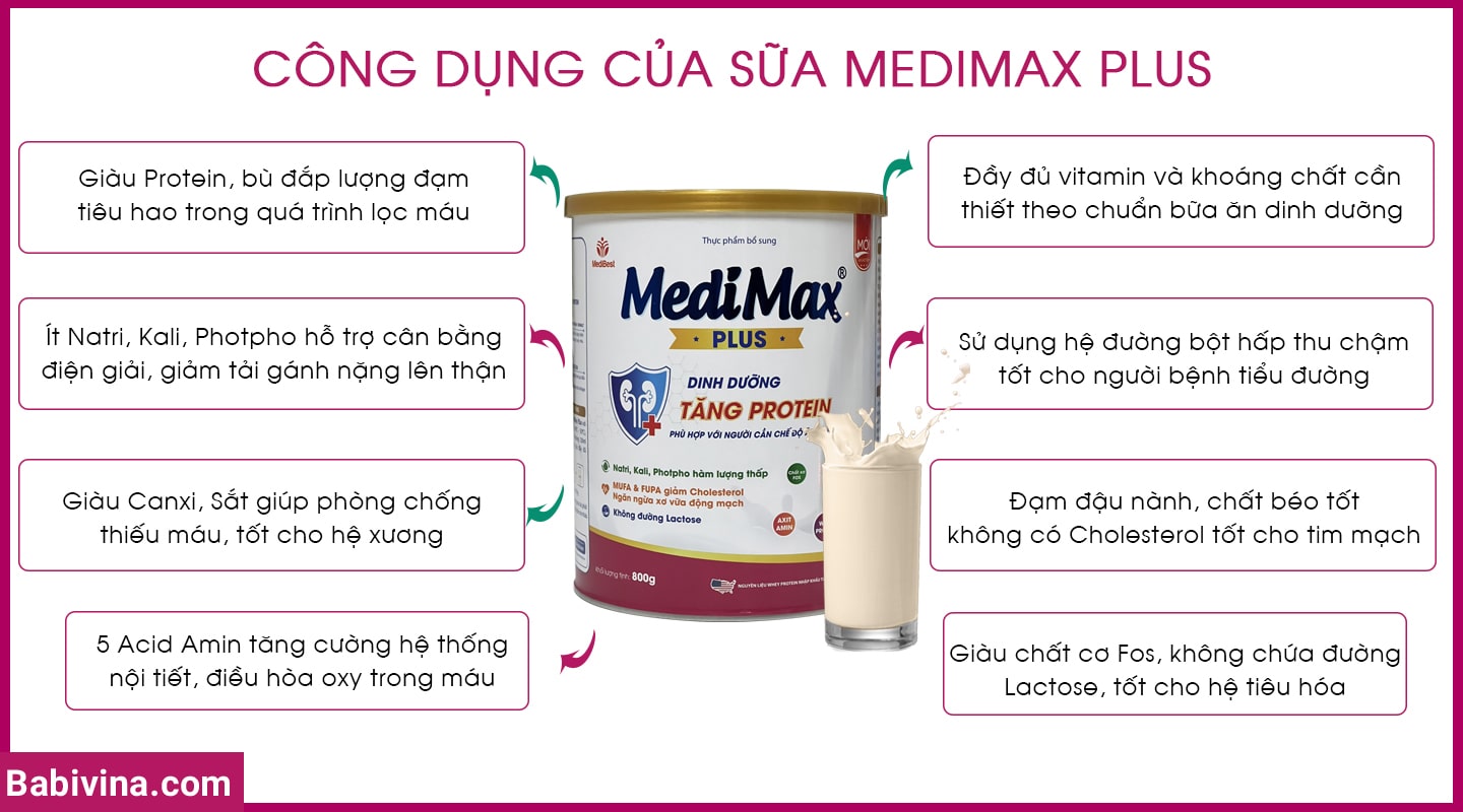 cong-dung-sua-medimax-plus-800g