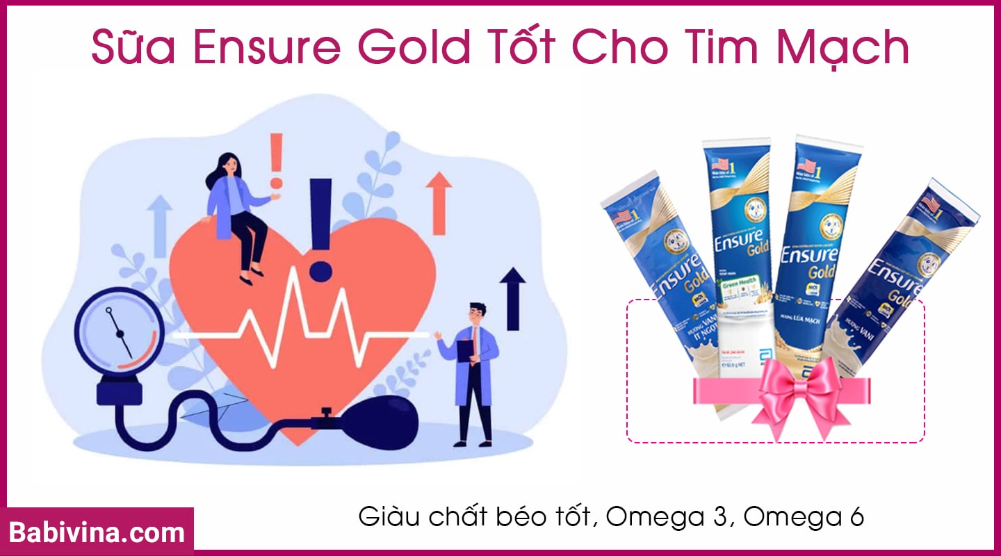 6. Các câu hỏi thường gặp về sữa Ensure và tim mạch