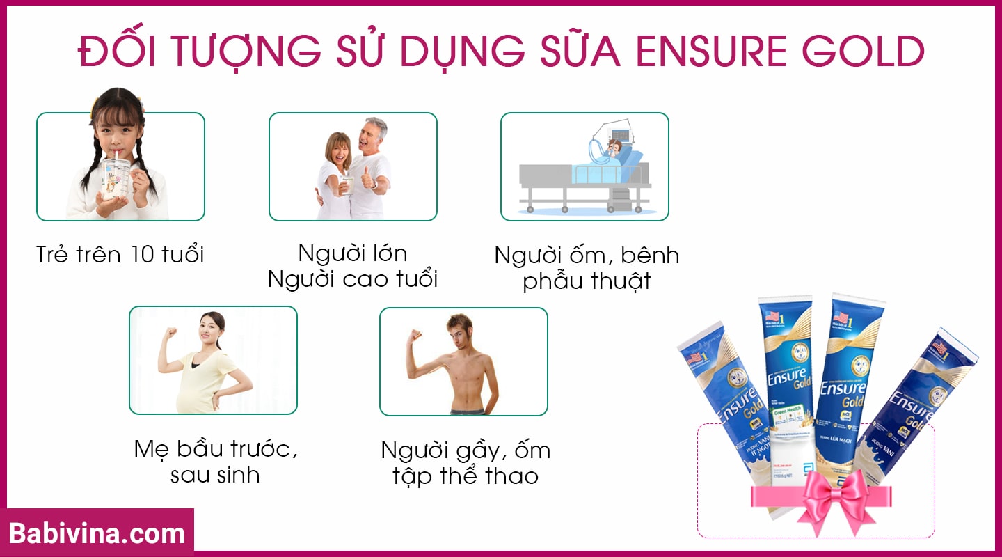 doi-tuong-su-dung-sua-ensure-gold-goi-60.6g