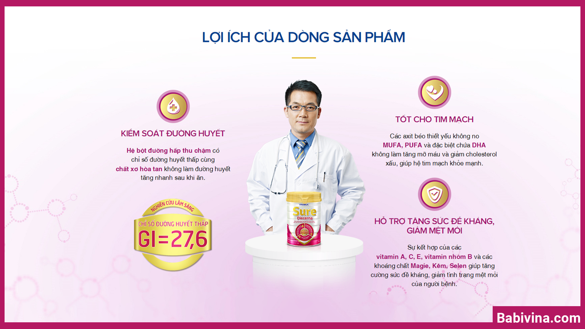 Vinamilk Sure Diecerna 900g l Giải Pháp Dinh Dưỡng Giúp Kiểm Soát Đường Huyết Hiệu Quả