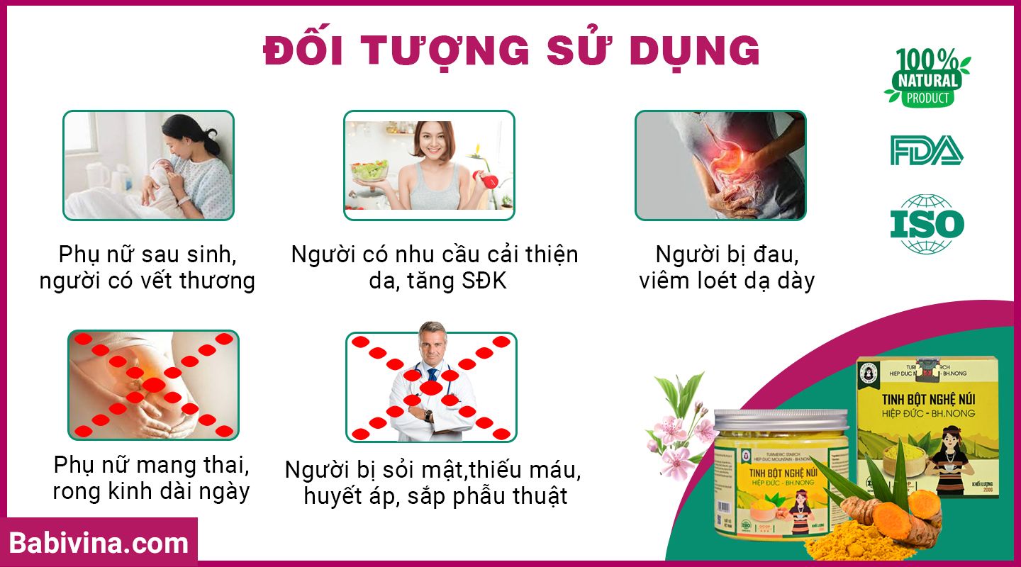 Đối Tượng Sử Dụng Tinh Bột Nghệ Núi Hiệp Đức - Bh.Nong (Bhnong, Bh Nong)