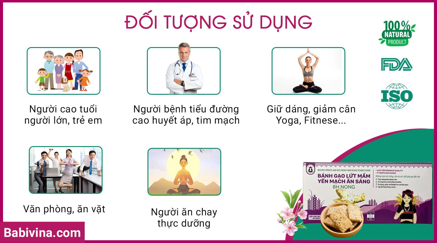 Đối Tượng Sử Dụng Bánh Mầm Gạo Lứt Mầm Yến Mạch Bh.Nong