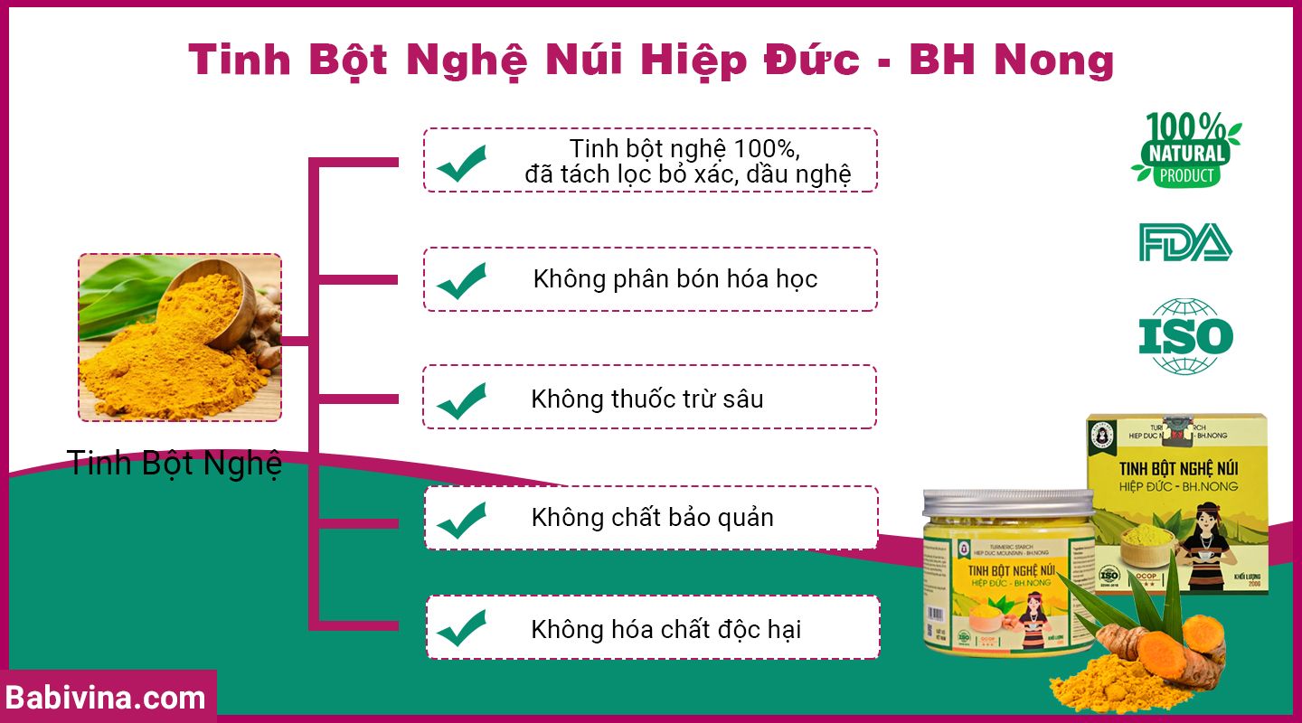 Thành Phần Tinh Bột Nghệ Núi Hiệp Đức - Bh.Nong (Bhnong, Bh Nong)