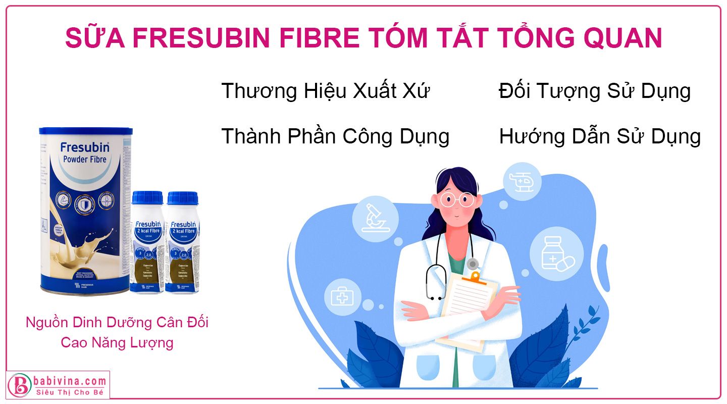 Review, Đánh Giá Sữa Fresubin 2 Kcal Fibre 200ml Tổng Quan