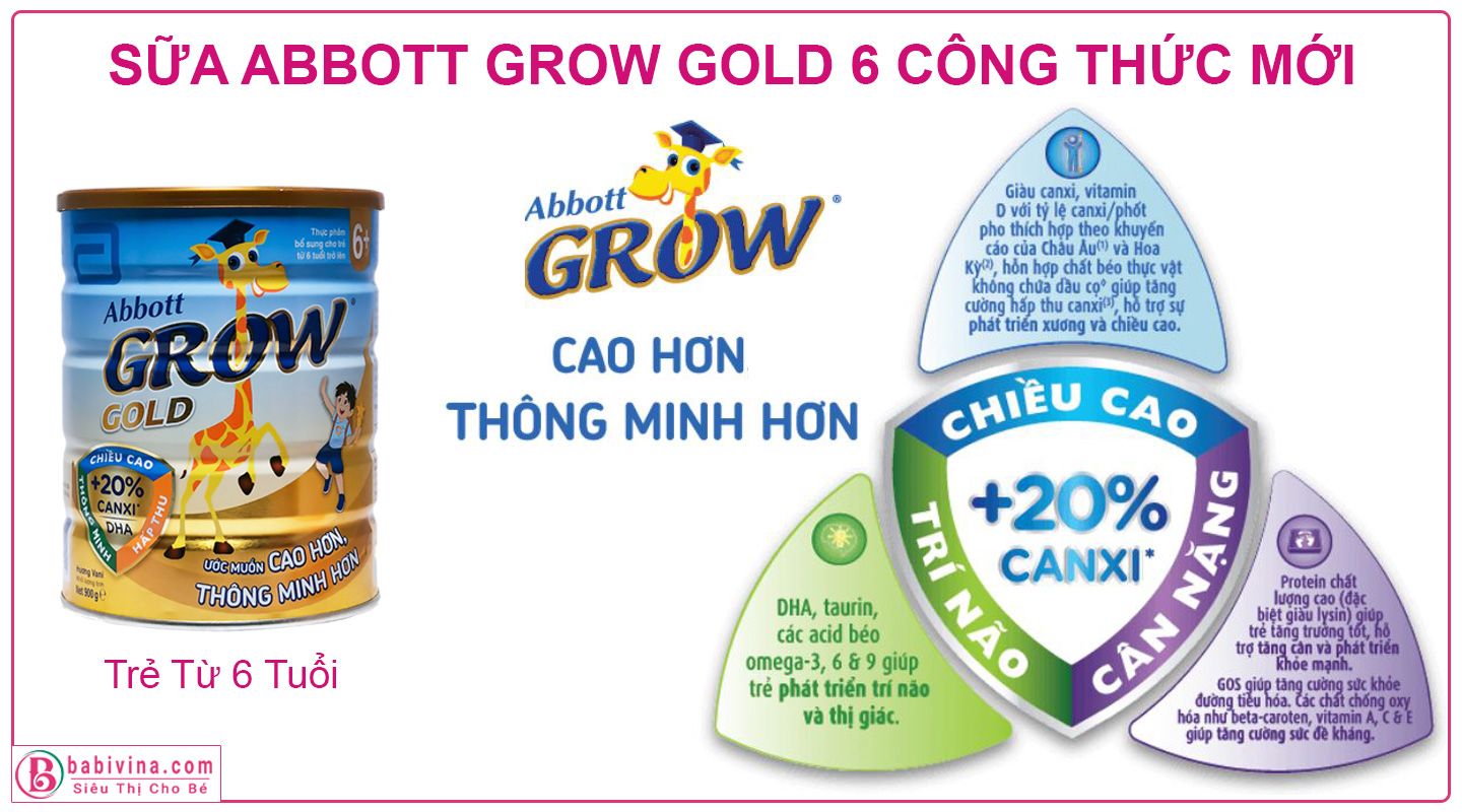 Sữa Abbott Grow Gold 6+ Với Công Thức Mới