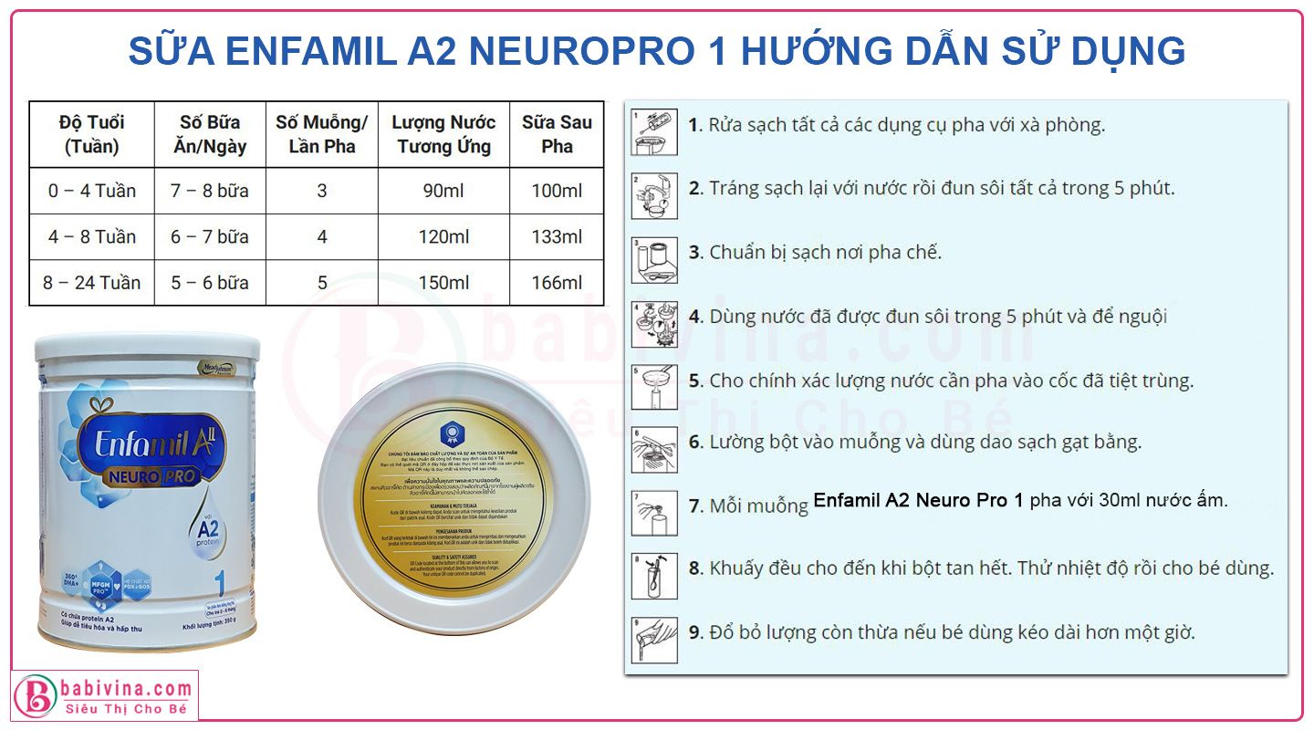 Sữa Enfamil A2 NeuroPro 1 350g Cách Pha, Hướng Dẫn Sử Dụng