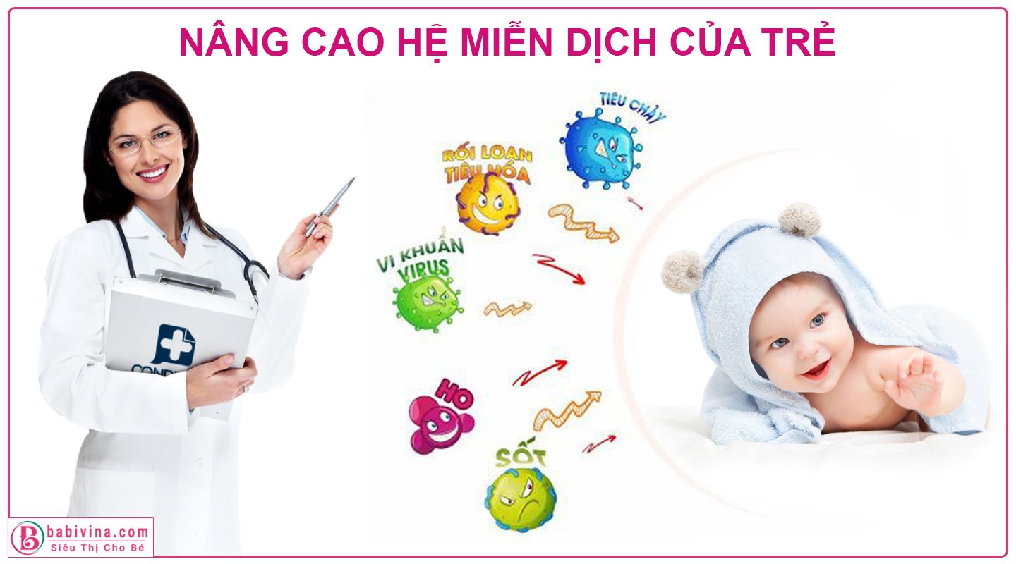 Nâng Cao Hệ Miễn Dịch Cho Trẻ Là Điều Tối Quan Trọng