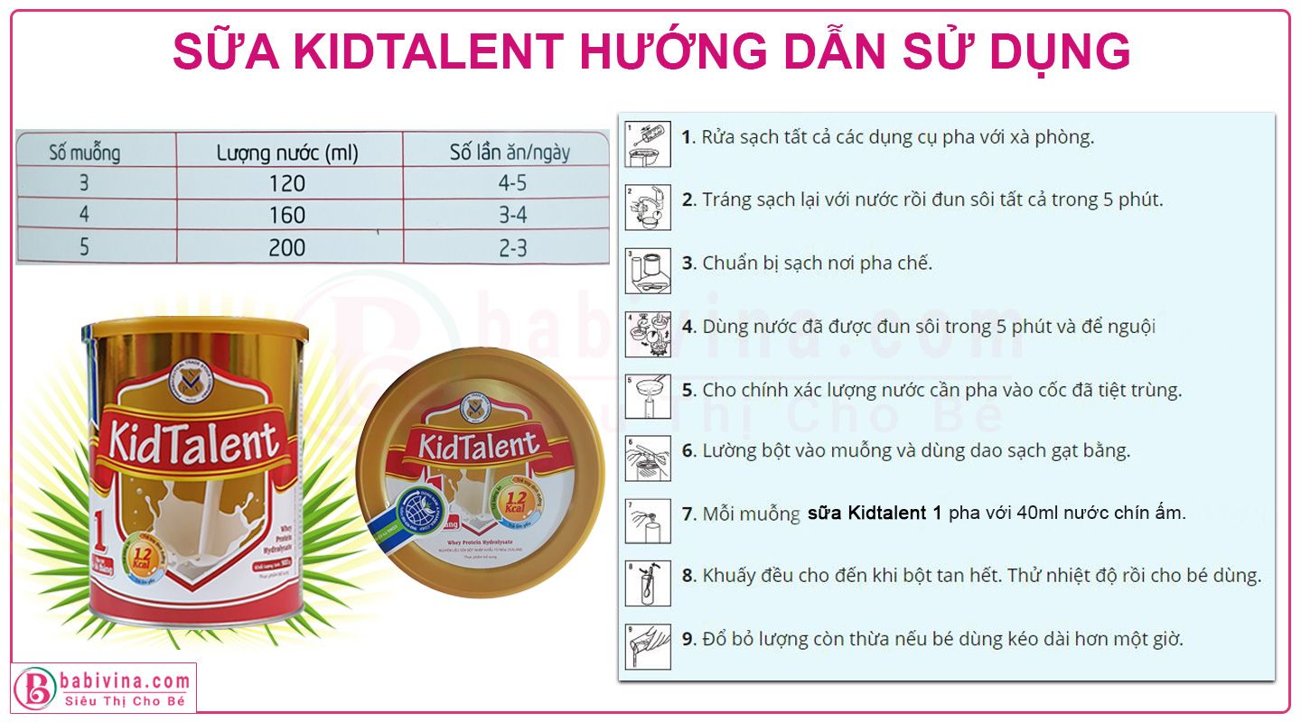 Sữa Kidtllent 1 900g Cách Pha, Hướng Dẫn Sử Dụng