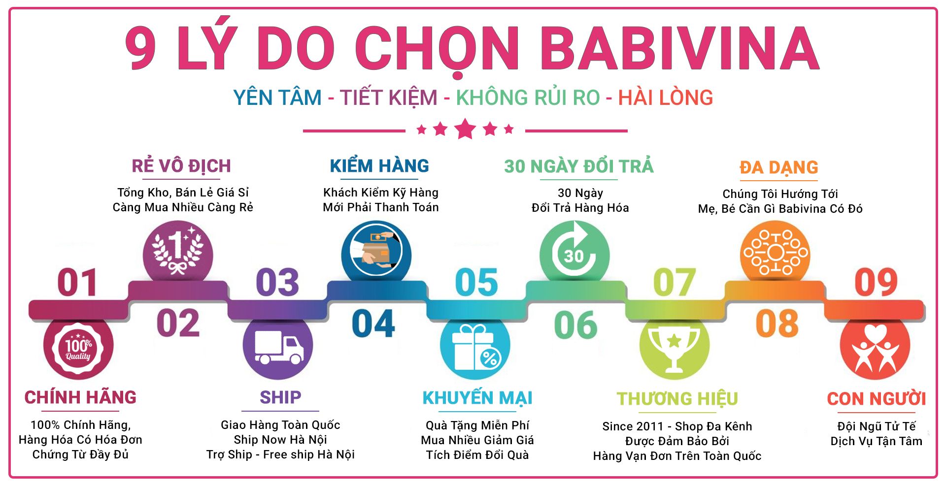 9 Lý Do Khách Hàng Lựa Chọn Babivina