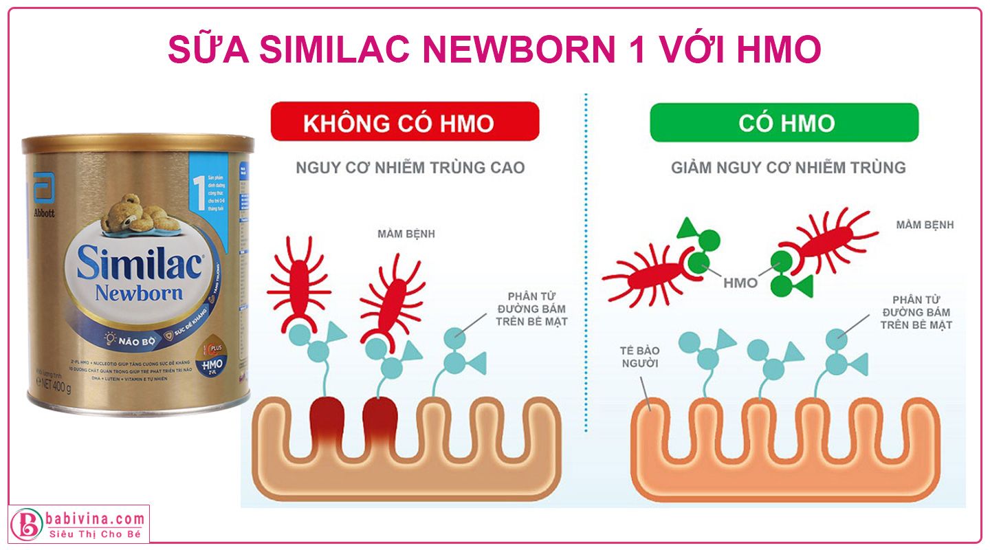 Sữa Similac Newborn 1 400g Với Hệ Dưỡng Chất 2'-FL HMO