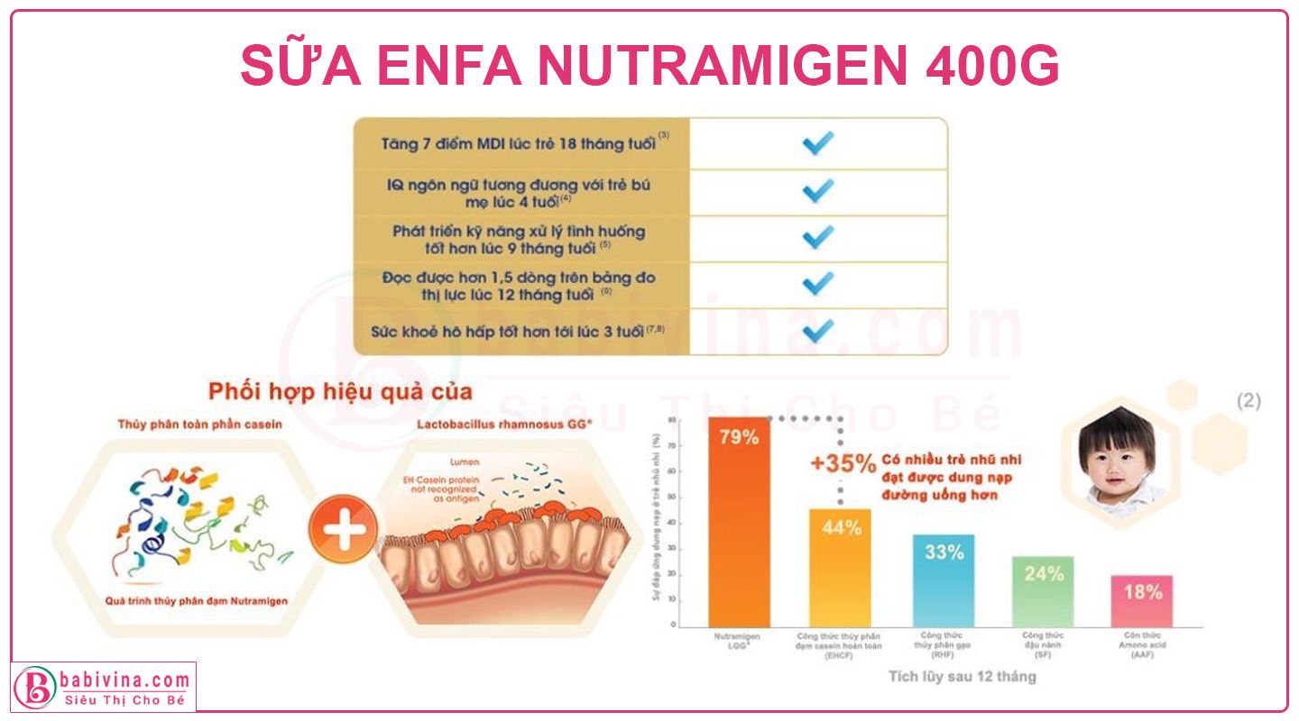 sữa nutramigen 400g thành phần công dụng tốt số 1 cho bé dị ứng đạm sữa bò