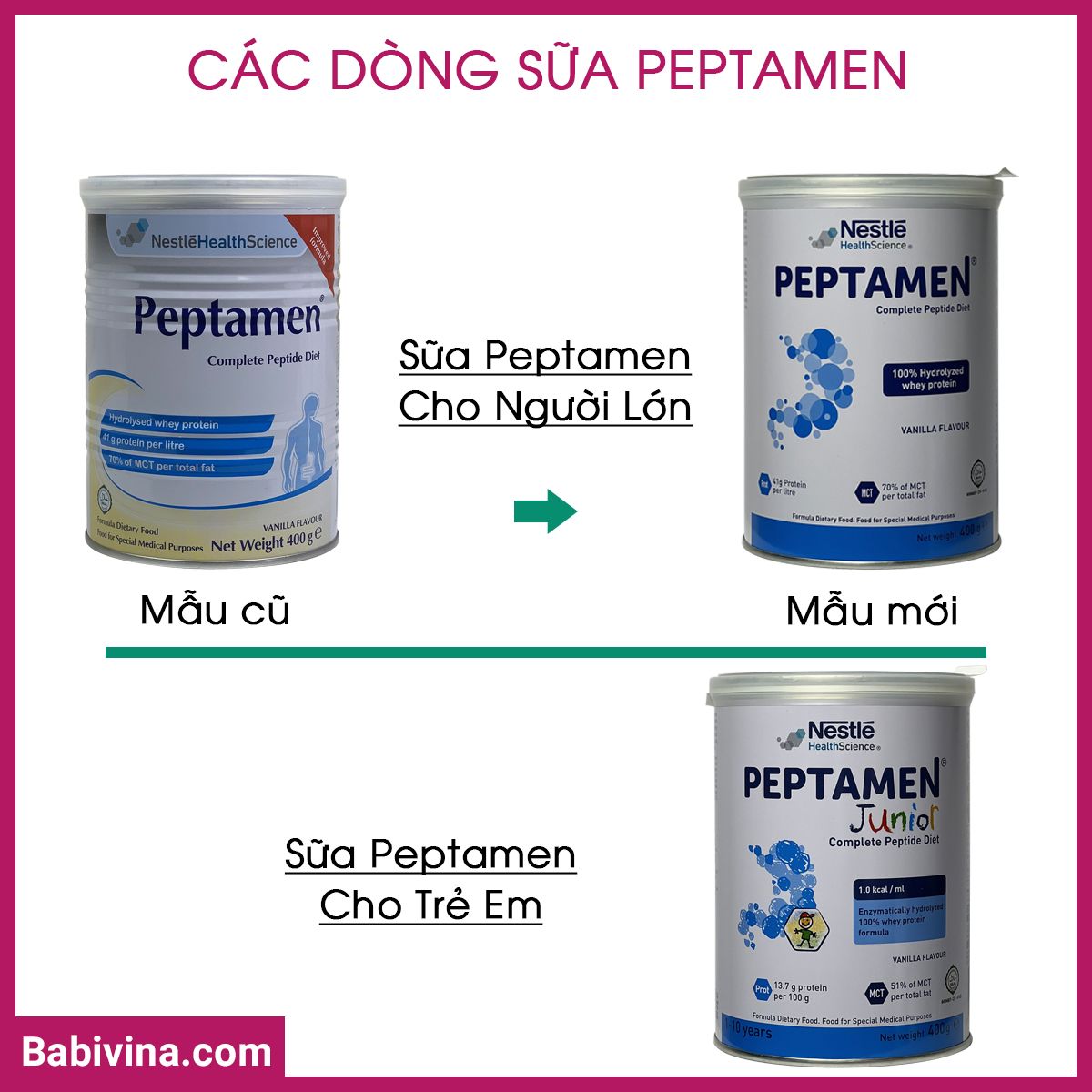 Hai Dòng Sữa Peptamen Và Peptamen Junior