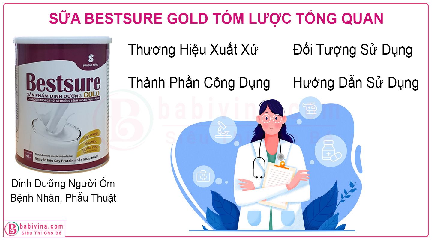 Sữa Bestsure Gold Đánh Giá, Review Tổng Quan