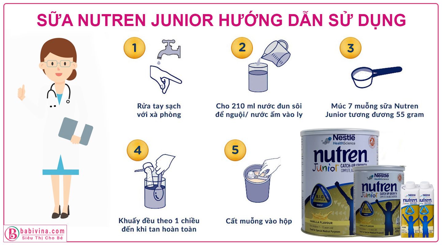 Sữa Nutren Junior 400g Hướng Dẫn Sử Dụng