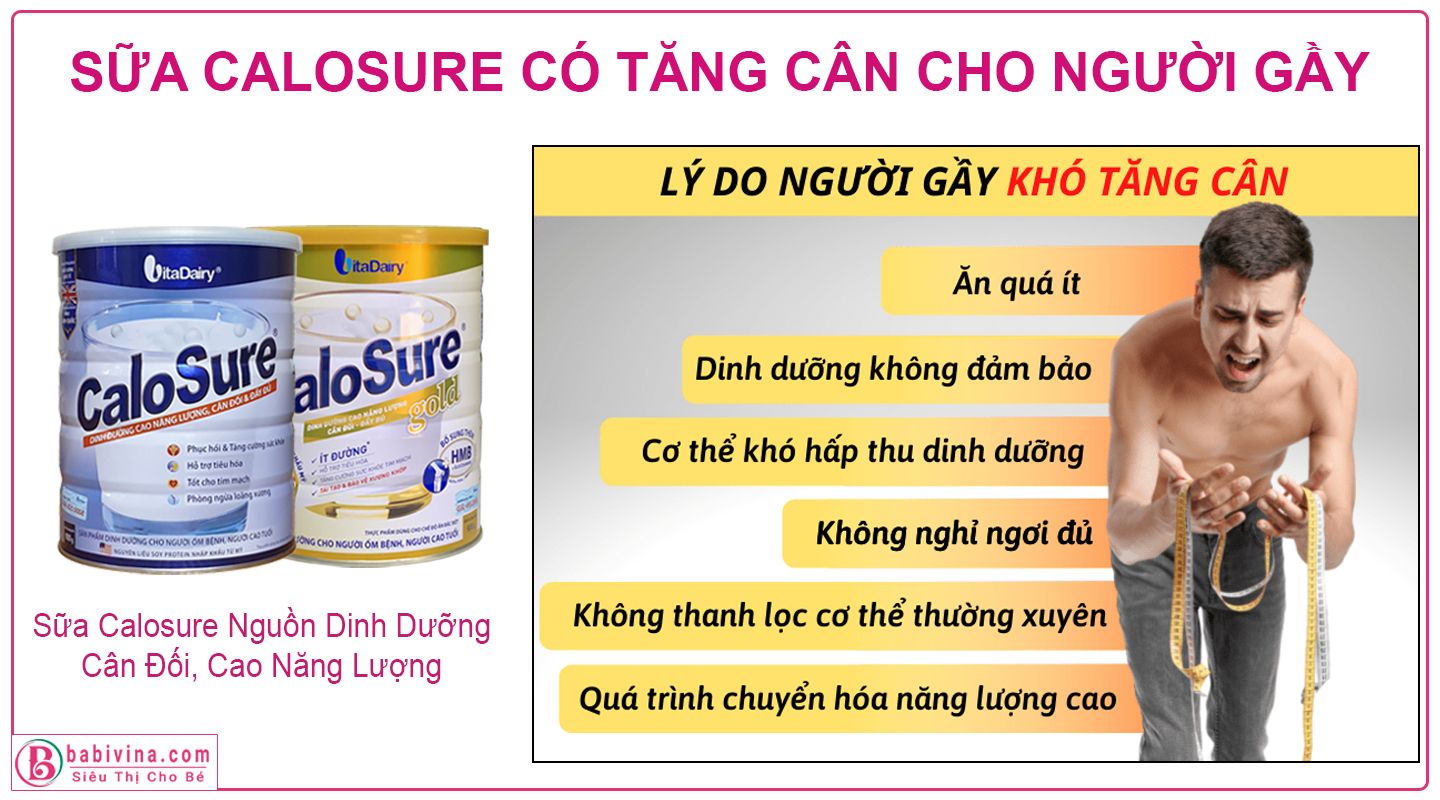 Sữa Calosure Dinh Dưỡng Tốt Cho Người Gầy