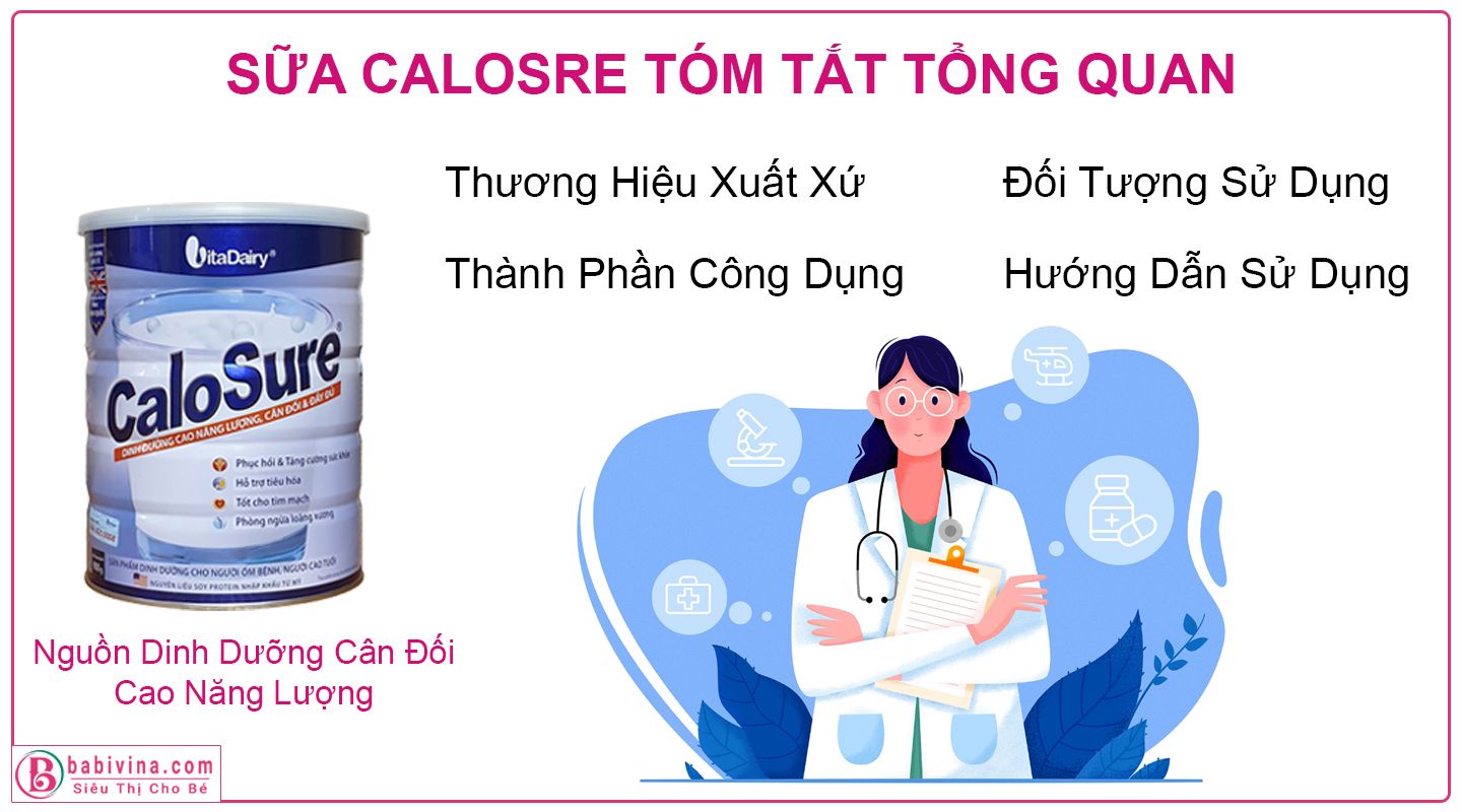 Review, Đánh Giá Sữa Calosure Tổng Quan