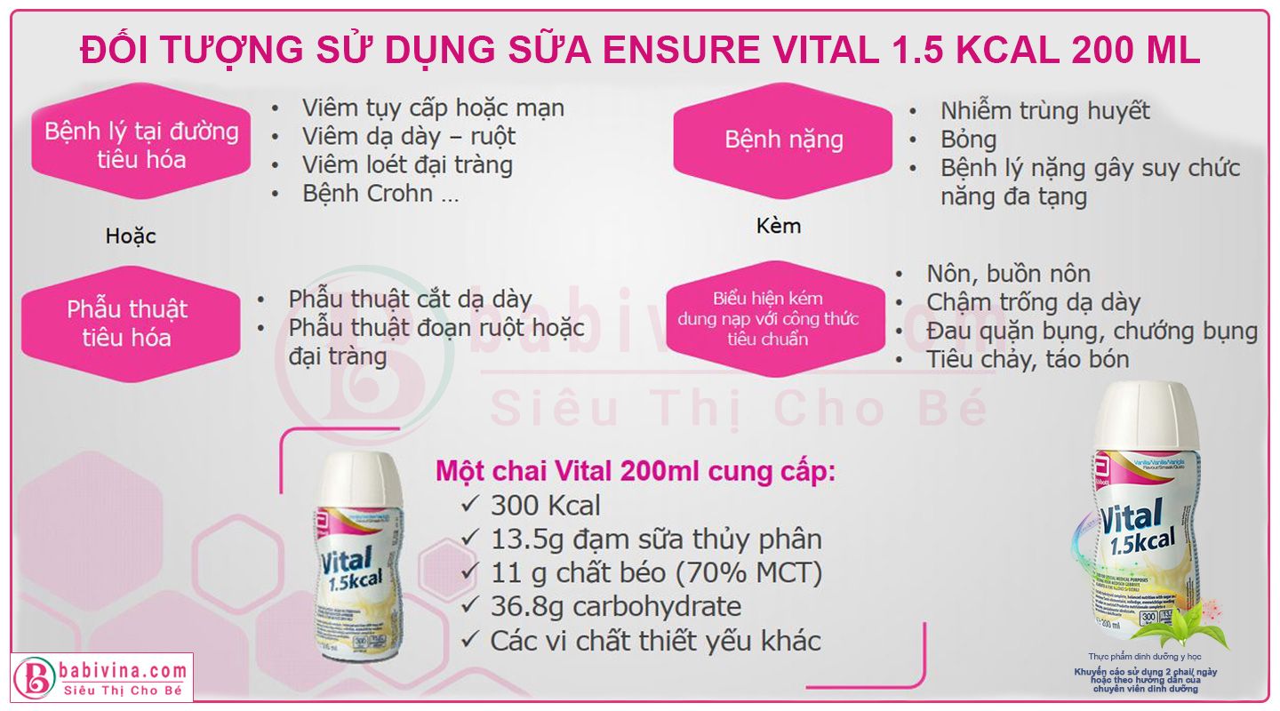 Sữa Ensure Vital 1.5 kcal 200 ml đối tượng sử dụng