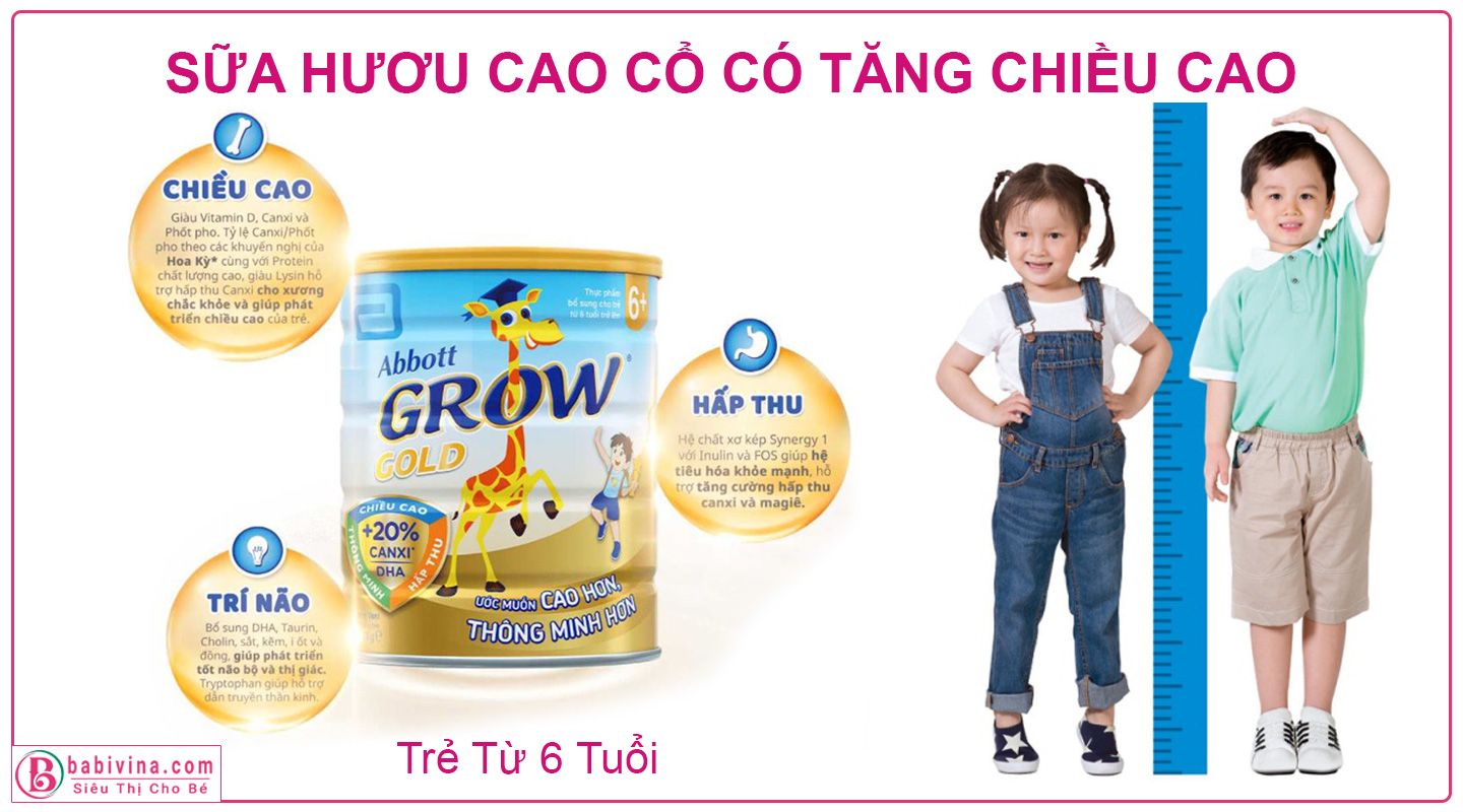 Sữa Hươu Cao Cổ Có Tăng Chiều Cao?