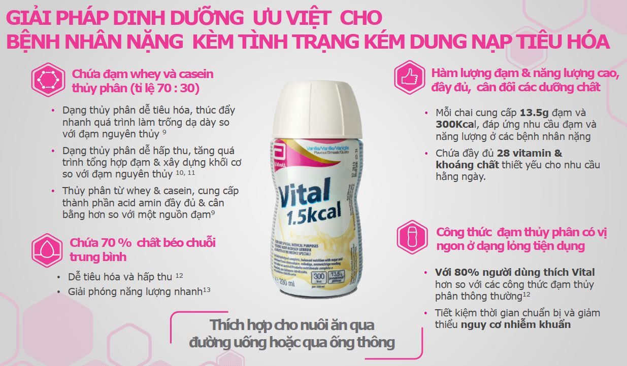 Thành phần công dụng sữa ensure vital 1.5kcal