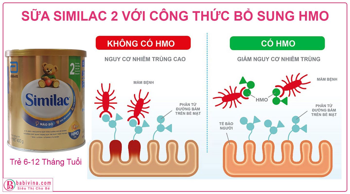 Sữa Similac 2 400g Với Hệ Dưỡng Chất 2'-FL HMO