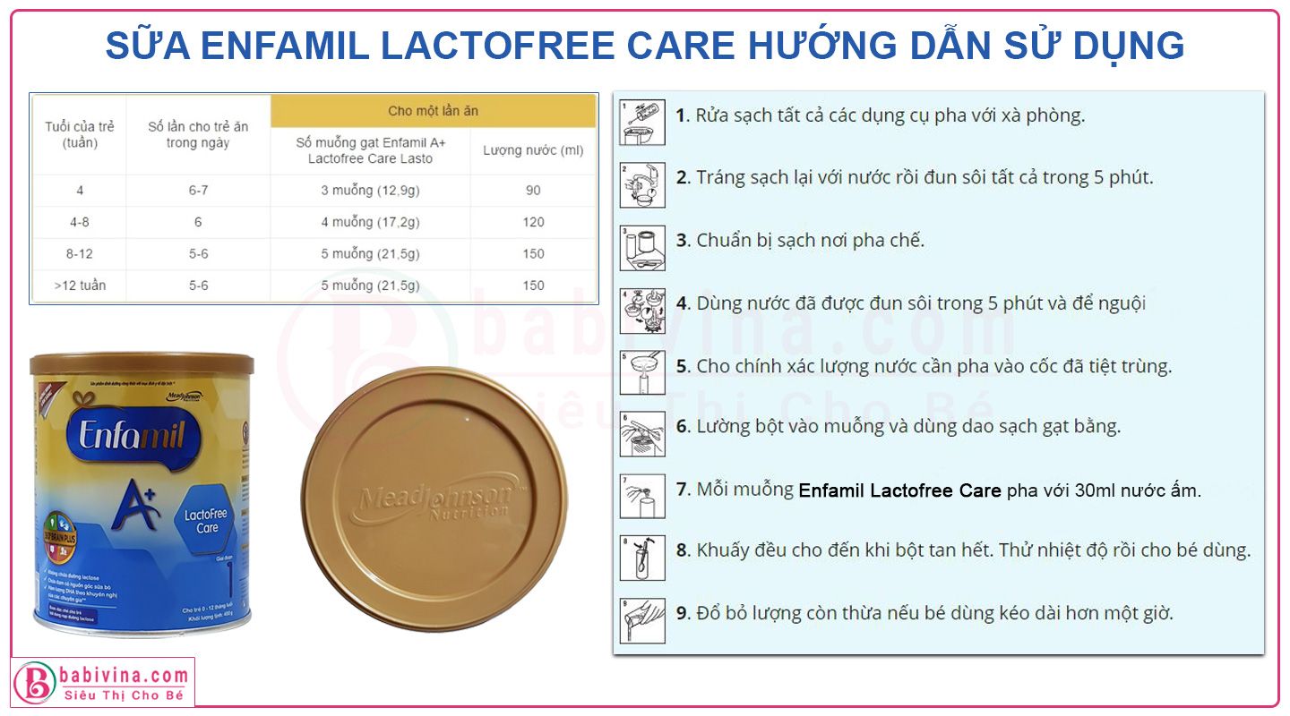 Similac Enfamil Lactofree Care 400g, Hướng Dẫn Sử Dụng, Cách Pha Chi Tiết