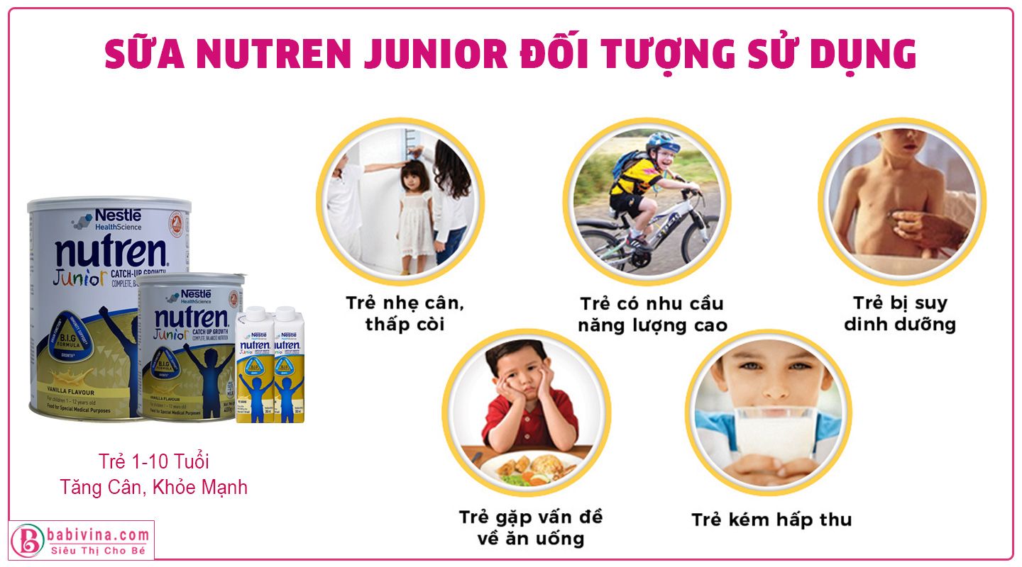 Sữa Nutren Junior 850g Đối Tượng Sử Dụng