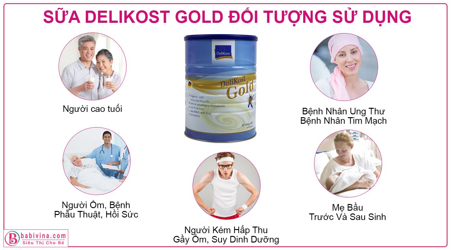 Sữa Delikost Gold 900g Đối Tượng Sử Dụng