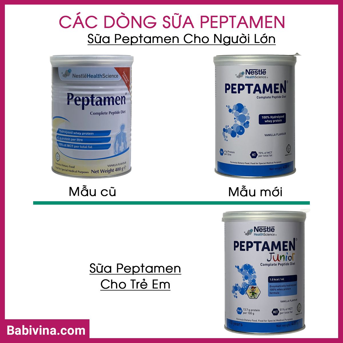 Các Dòng Sữa Peptamen Trên Thị Trường