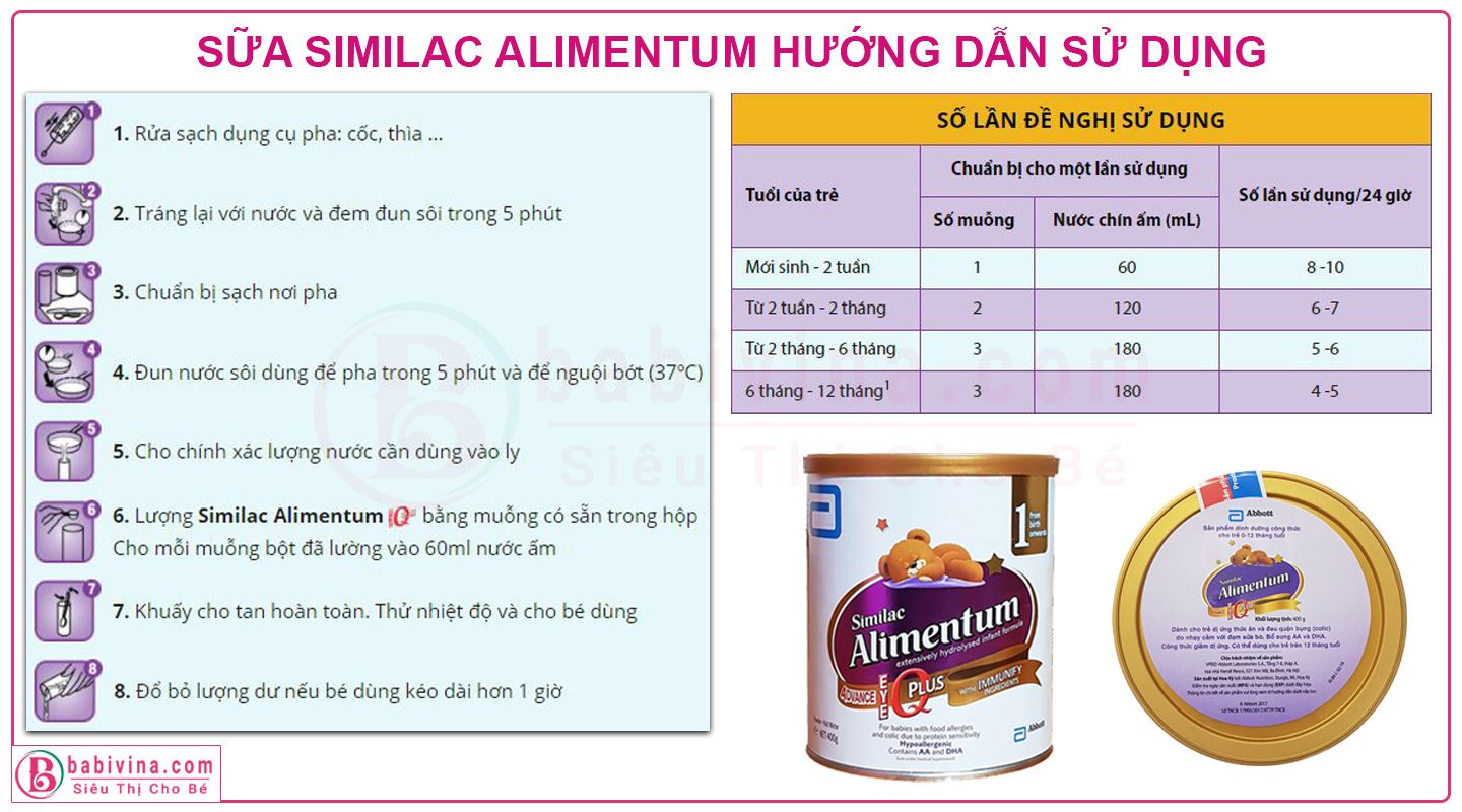 Sữa Similac Alimentum 400g Hướng Dẫn Sử Dụng Chi Tiết