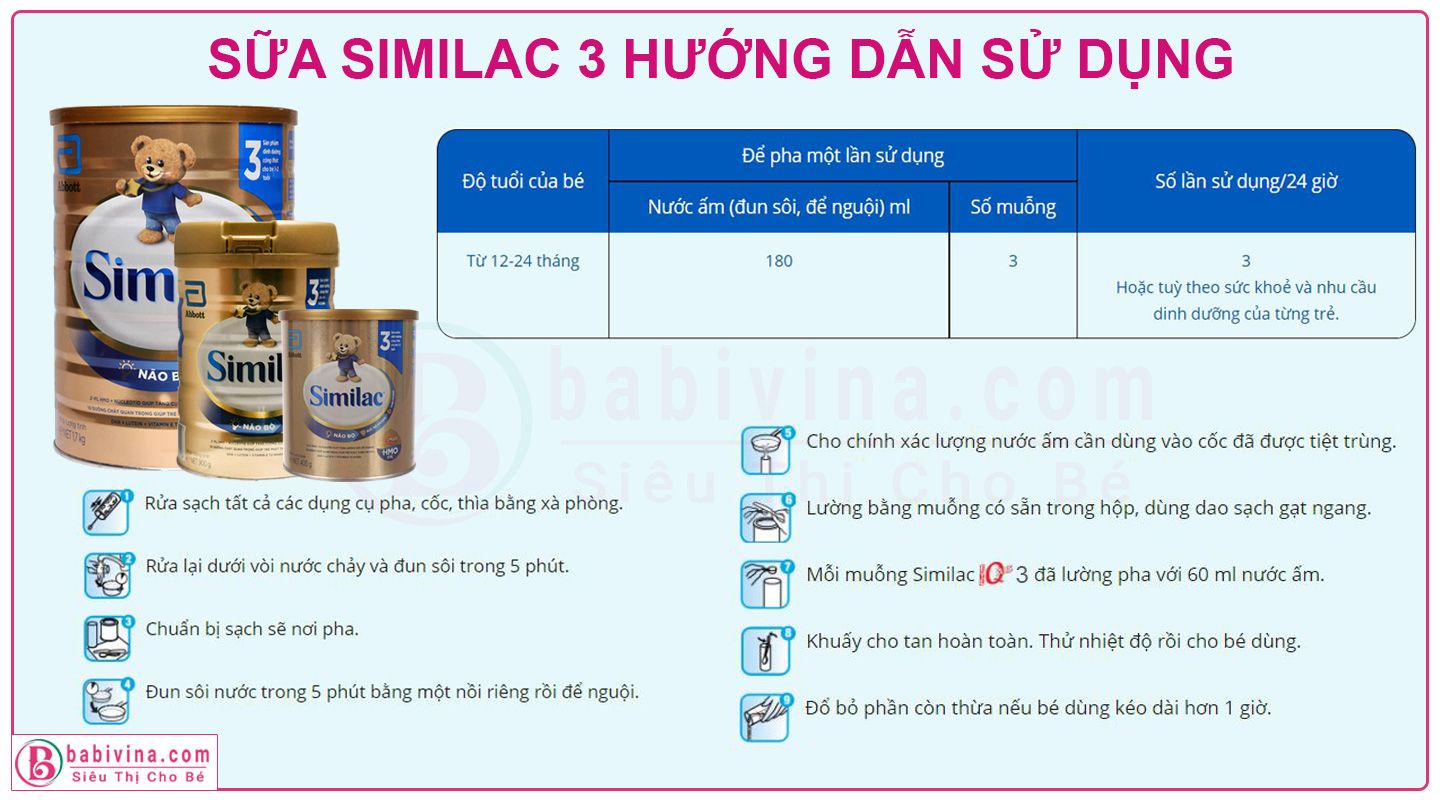 Sữa Similac 3 900g Cách Pha, Hướng Dẫn Sử Dụng