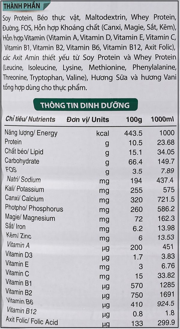 Sữa Nepro 1 900g Bảng Dinh Dưỡng Chi Tiết