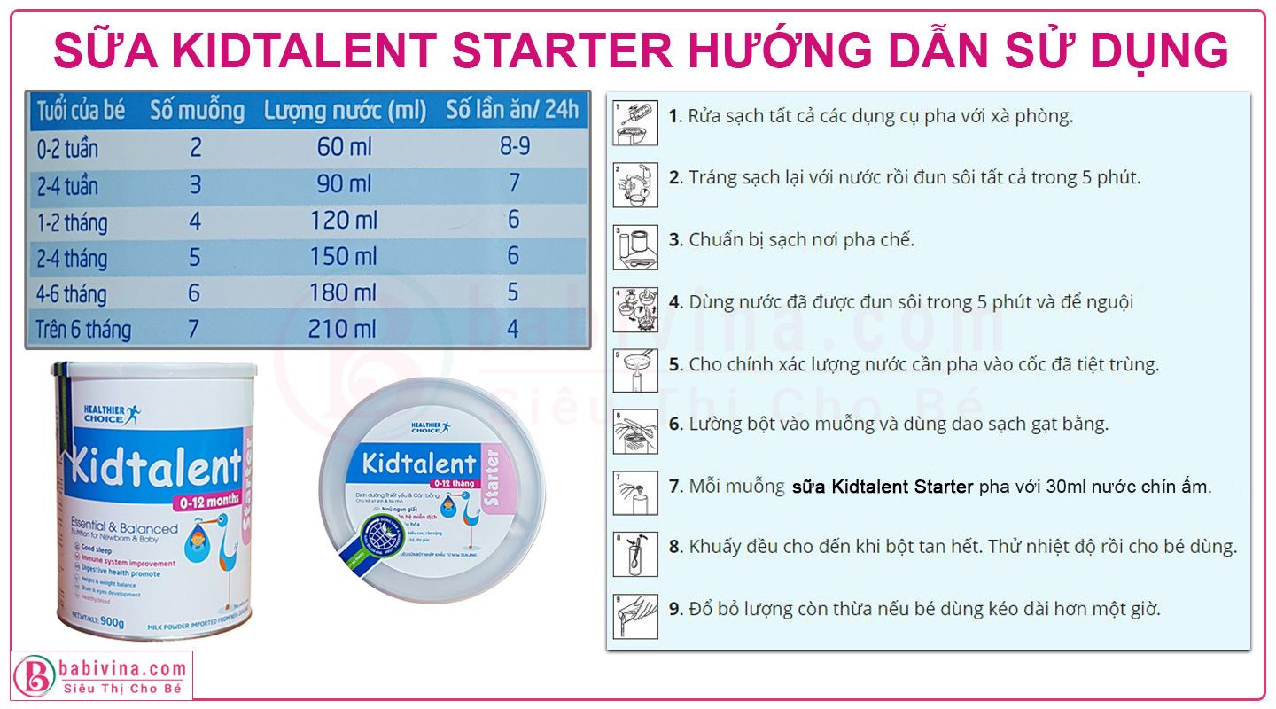 Sữa Kidtllent Starter Cách Pha, Hướng Dẫn Sử Dụng