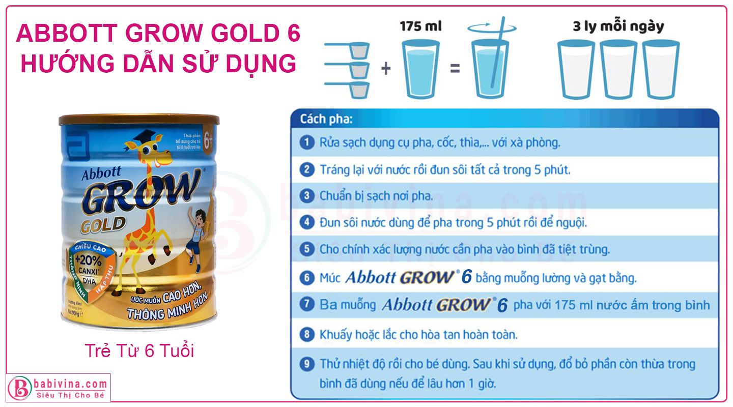 Sữa Abbott Grow Gold 6+ 900g Hướng Dẫn Sử Dụng