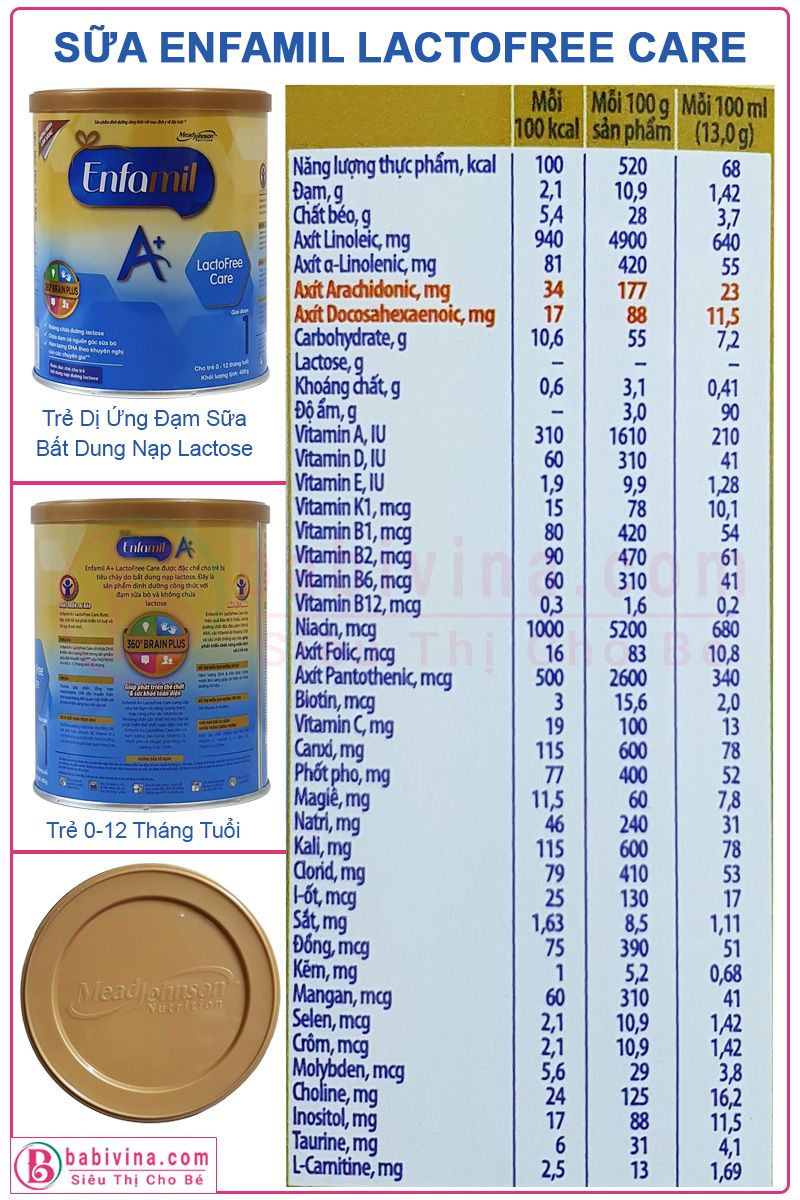 Sữa Enfamil Lactofree Care Bảng Dinh Dưỡng Chi Tiết