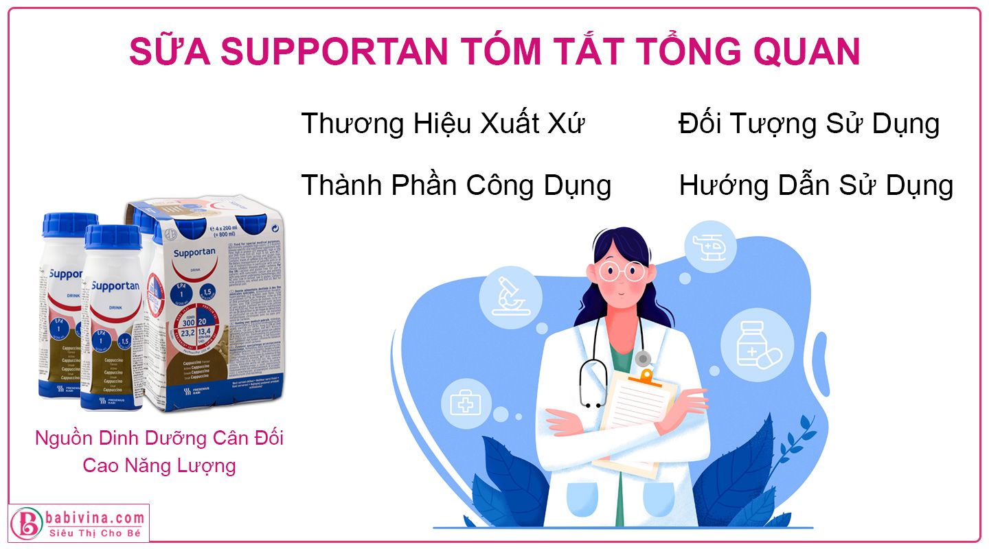 Review, Đánh Giá Sữa Supportan Drink 200ml Tổng Quan