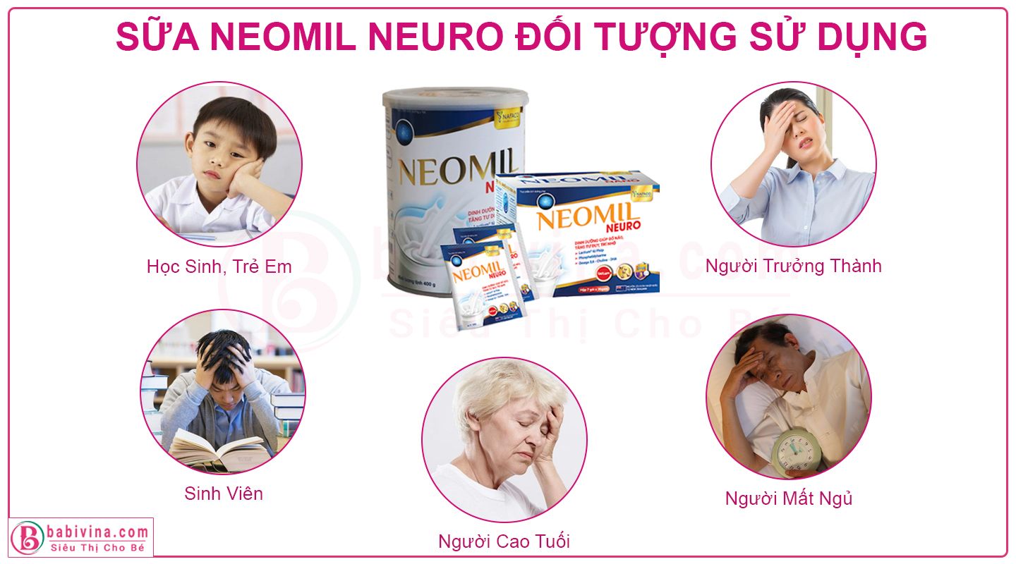 Đối Tượng Sử Dụng Sữa Neomil Neuro 900g