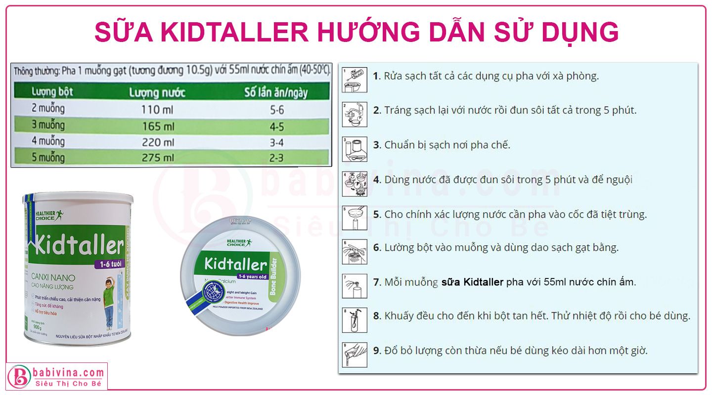 Sữa Kidtaller Cách Pha, Hướng Dẫn Sử Dụng