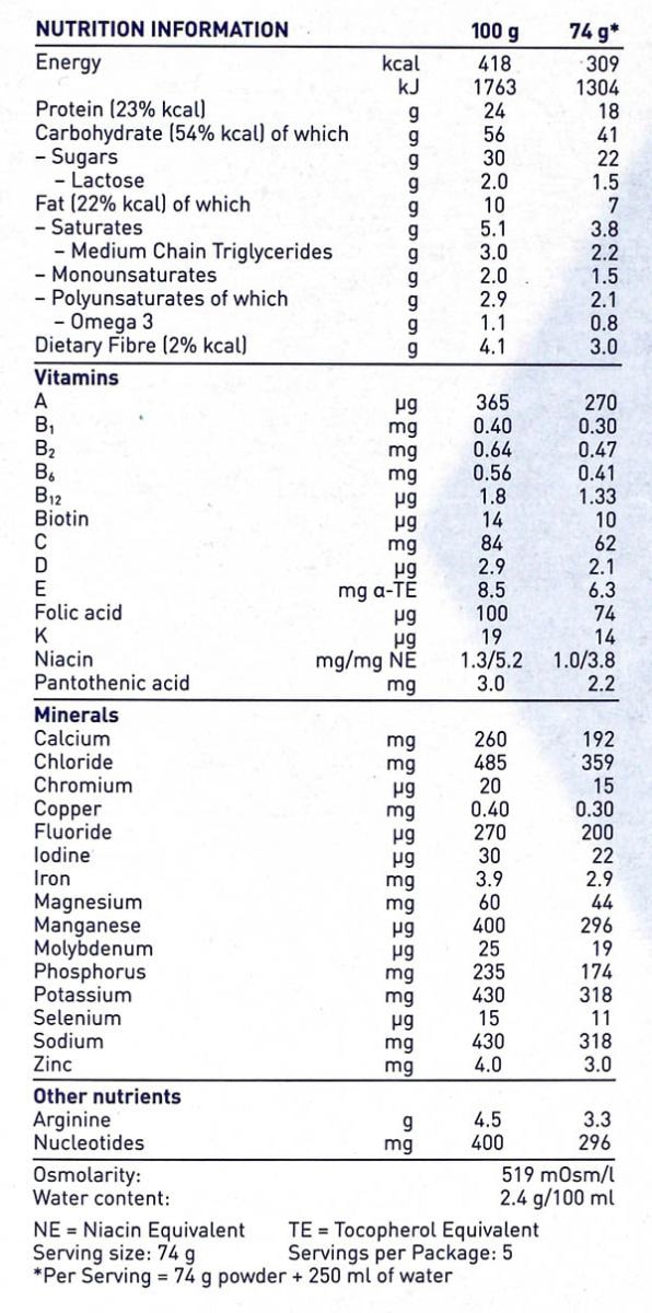 bang-thanh-phan-dinh-duong-sua-oral-impact