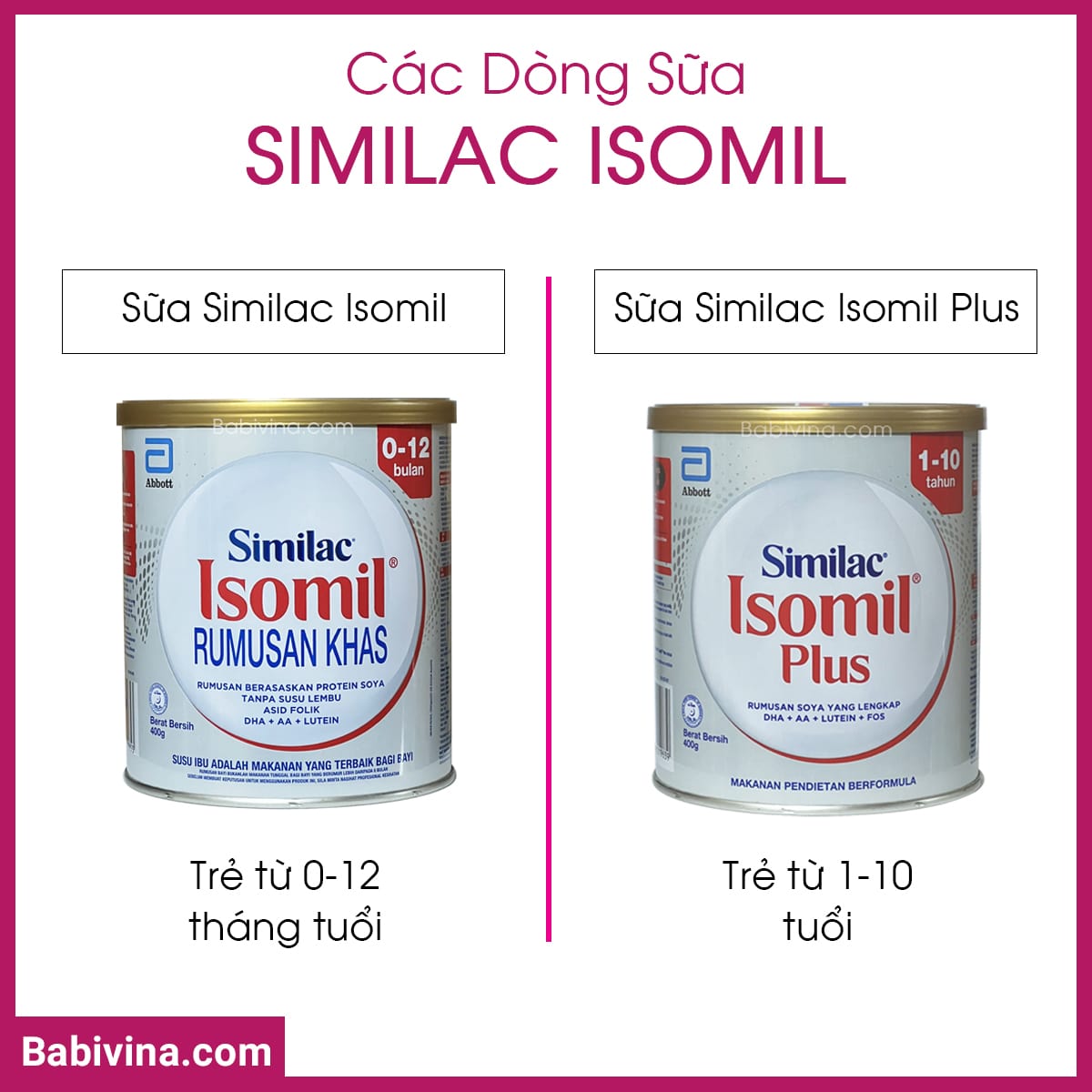 cac-dong-sua-similac-isomil